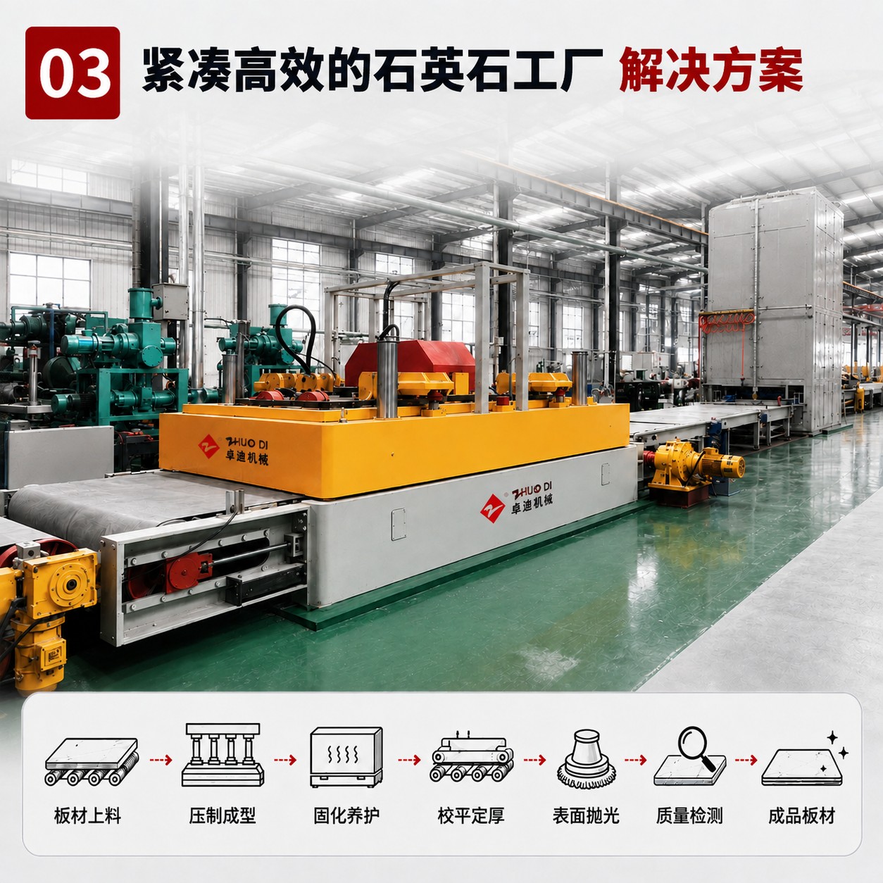 紧凑高效的石英石工厂解决方案